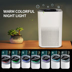 PureAir Pro — Intelligenter Luftreiniger